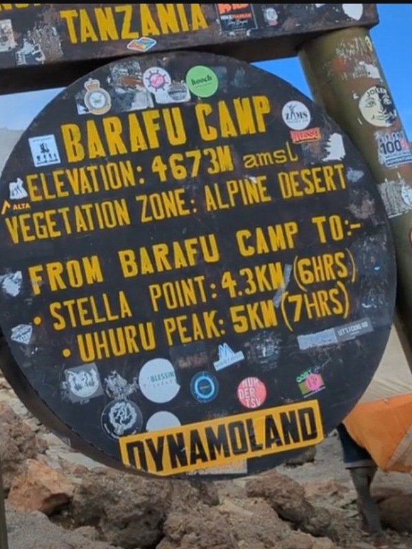 Barafu camp sign